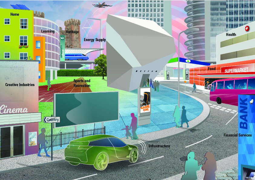 A detailed image of a city street featuring people, a car, a bus, a train station, a supermarket, a cinema, a running track, advertisements, a petrol station, a library, a castle, a bank, a hospital and a sign pointing towards the ‘Country’. The people are stylised as ‘cut-outs’. Different parts of the image are labelled with the areas they represent: creative industries, home, learning, sports and recreation, infrastructure, heritage, energy supply, food, financial services and health.