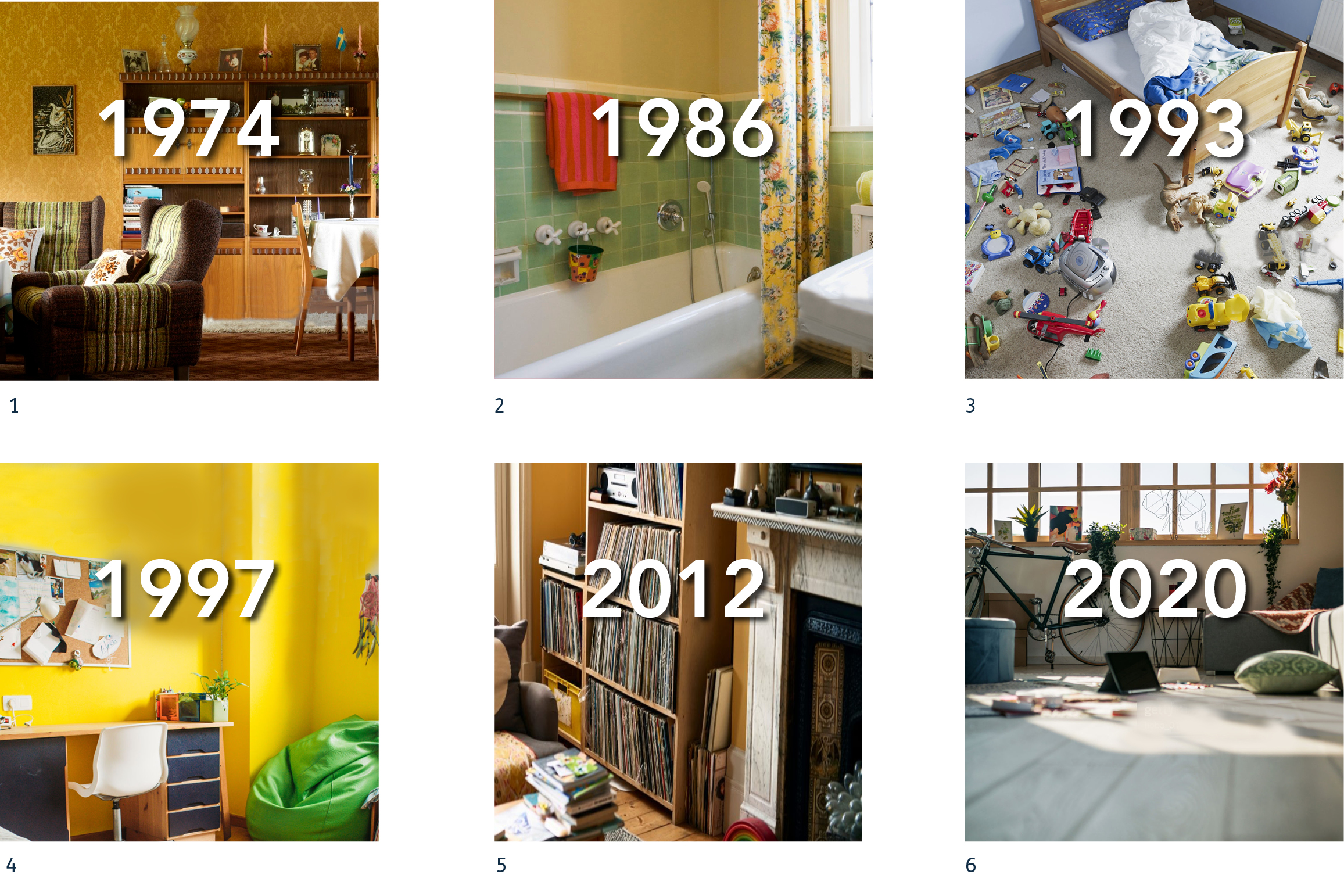 Storyboard of photographs showing different household rooms with the year overlaid on the image. In order: a lounge from 1974, a bathroom from 1986, a child’s bedroom from 1993, a home study from 1997, a lounge from 2012 and a lounge from 2020.