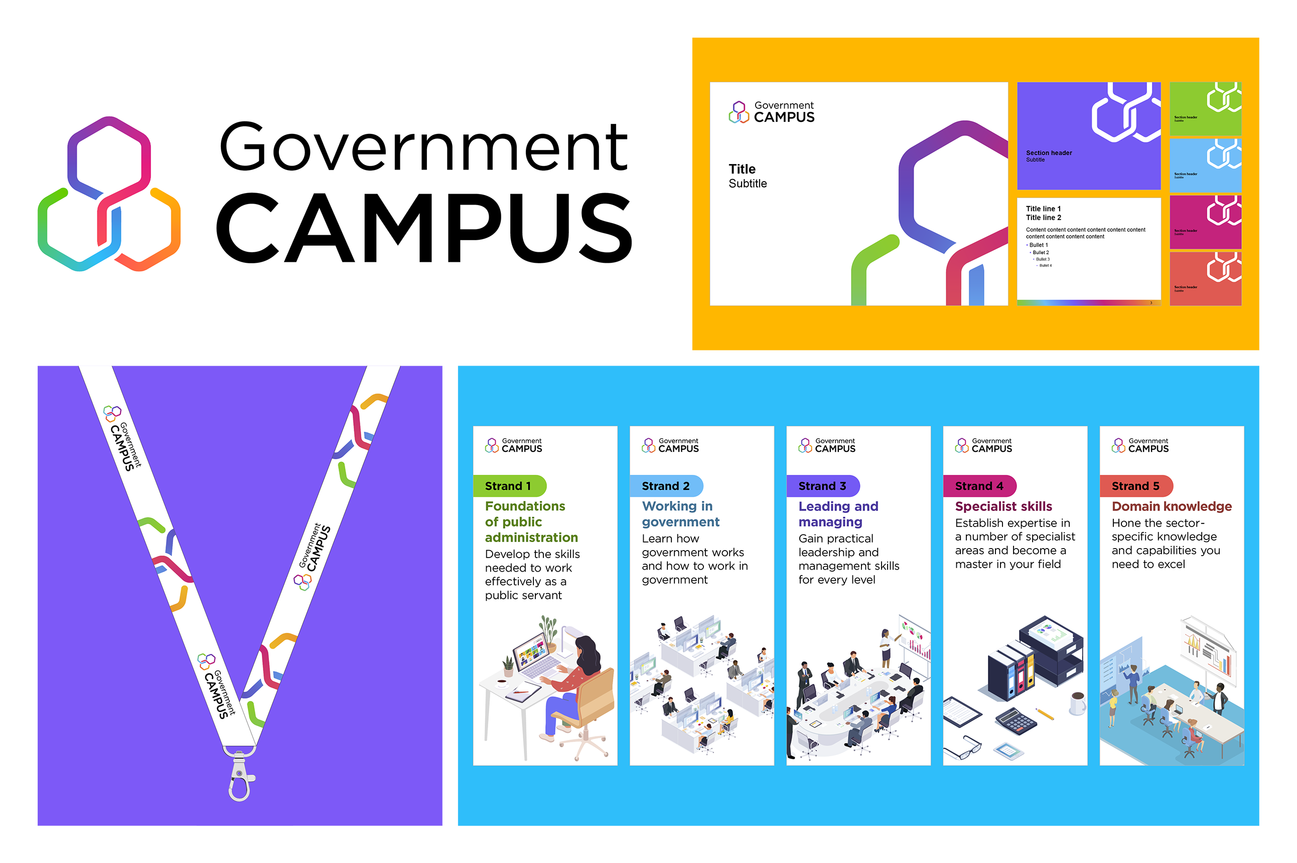 Four examples of Government Campus branded assets. The Government Campus logo; Government Campus PowerPoint template slides and business cards; a Government Campus lanyard; six pull up banners detailing the six Government Campus strands: foundations of public administration, working in government, leading and managing, specialist skills, and domain knowledge.